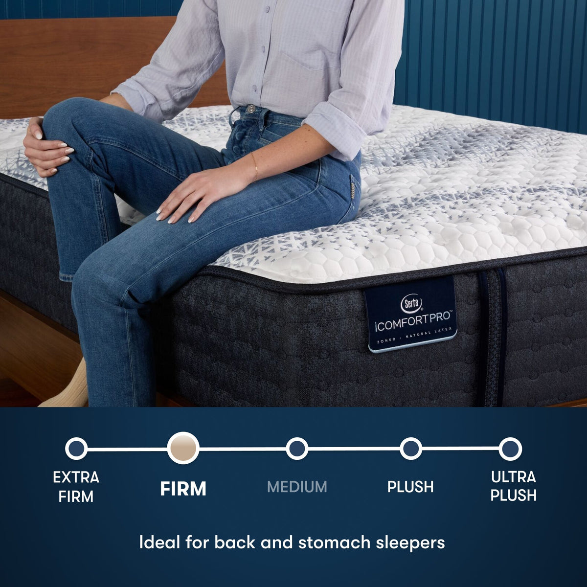 Serta iComfort Pro™ Kingston Firm Mattress - Prioka