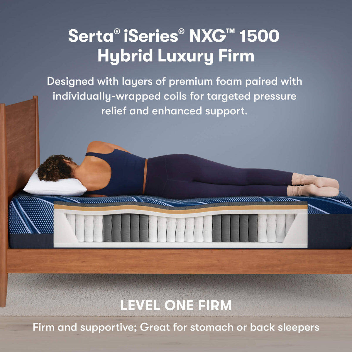 Serta iSeries NXG 1500 Firm Hybrid Mattress - Prioka