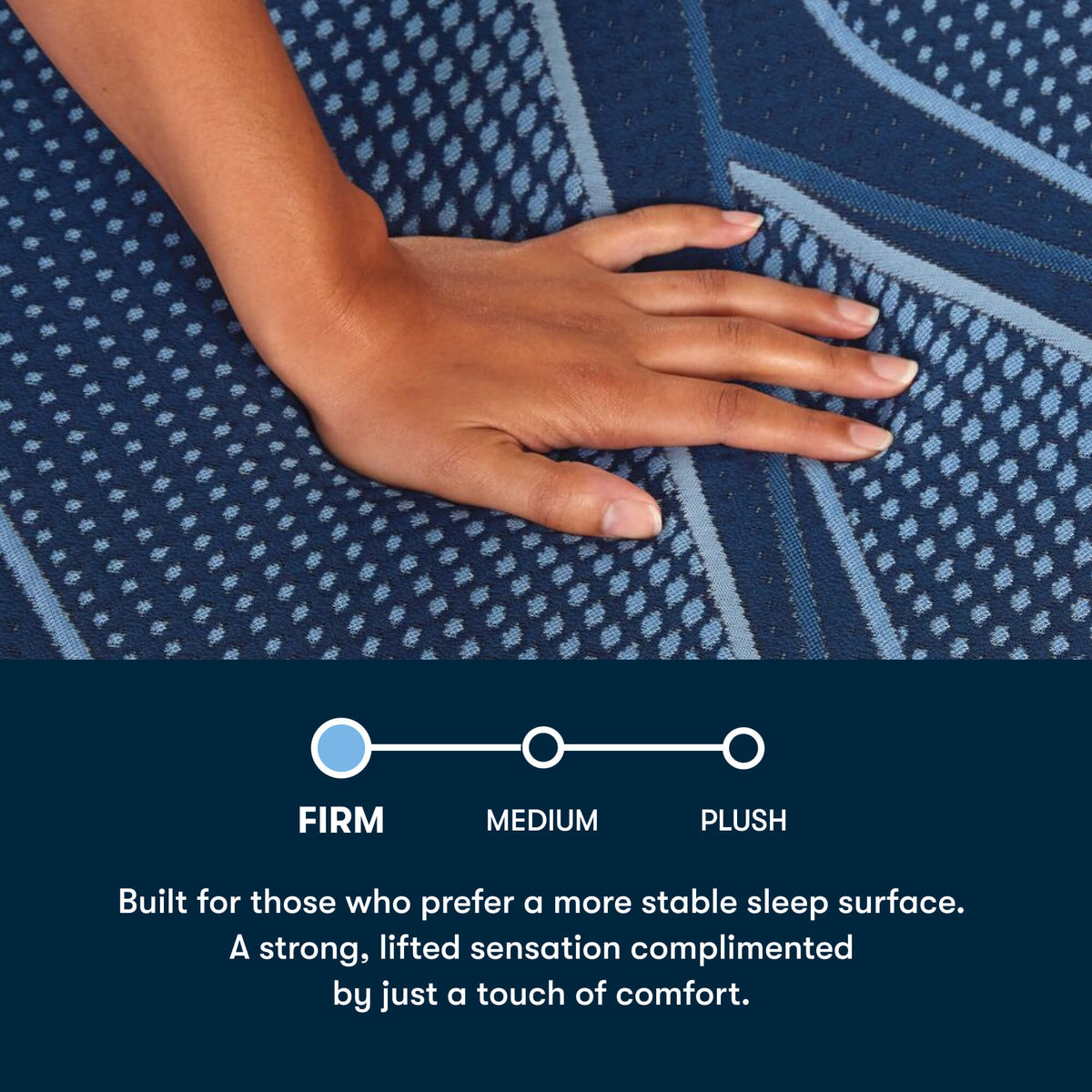 Serta iSeries NXG 1500 Luxury Firm Mattress - Cooling Foam Core Support - Prioka
