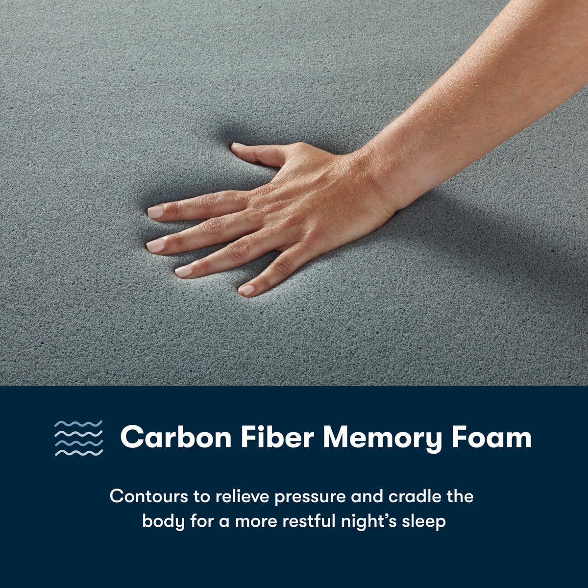 Serta iSeries NXG 1500 Luxury Firm Mattress - Cooling Foam Core Support - Prioka