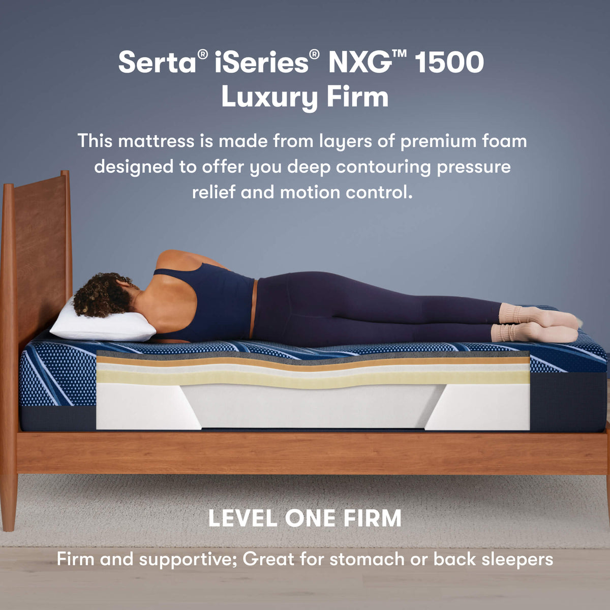 Serta iSeries NXG 1500 Luxury Firm Mattress - Cooling Foam Core Support - Prioka