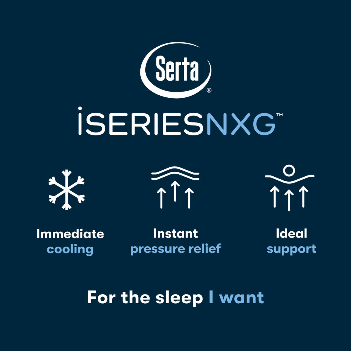Serta iSeries NXG 2500 Medium Hybrid Mattress (5-Zone Support) - Prioka