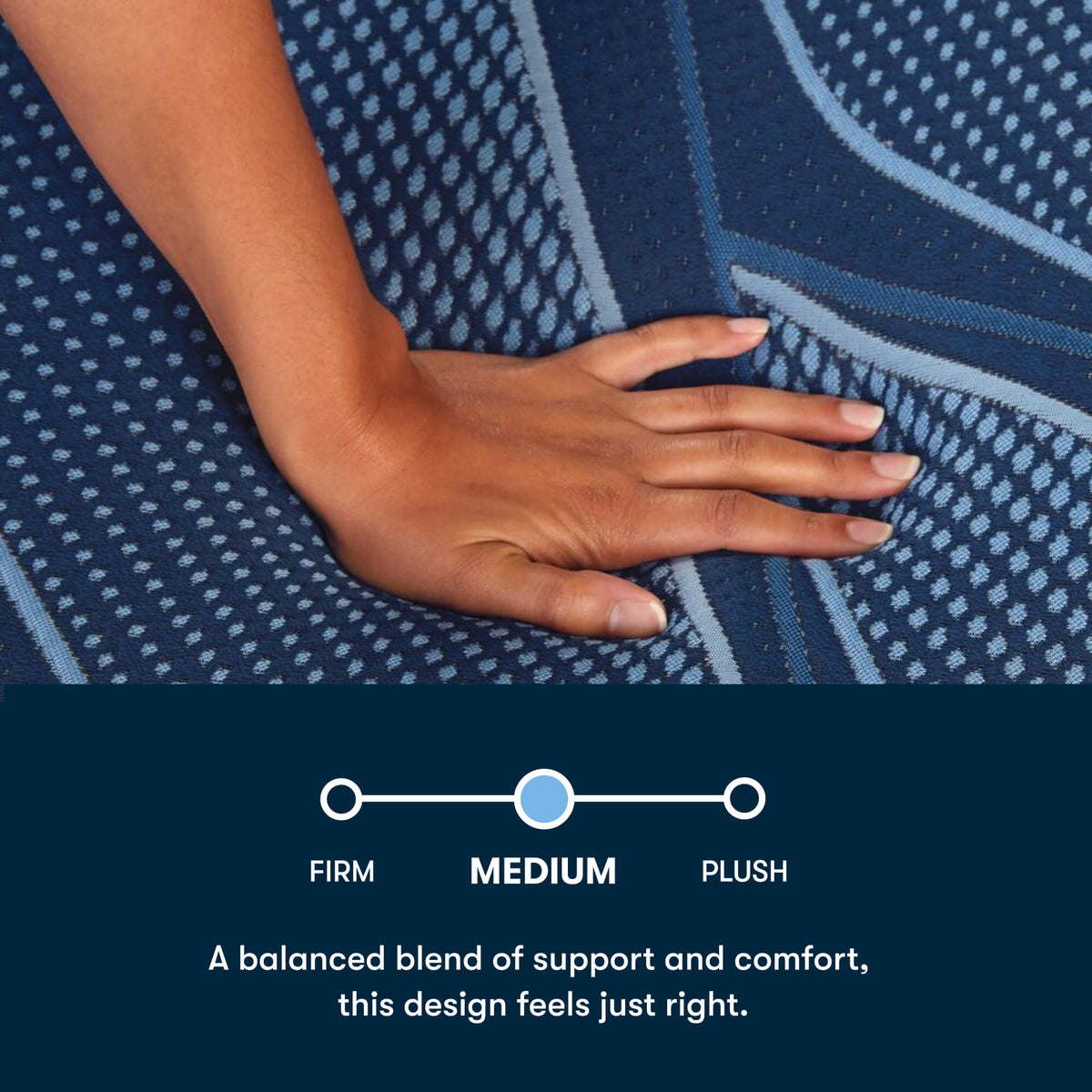 Serta iSeries NXG 2500 Medium Hybrid Mattress (5-Zone Support) - Prioka