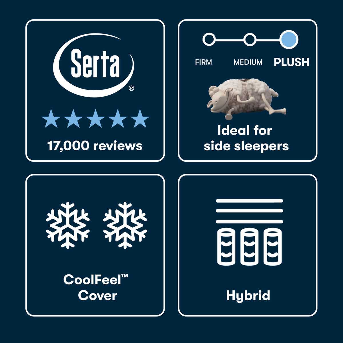 Serta iSeries NXG 2500 Plush Hybrid Mattress - Prioka