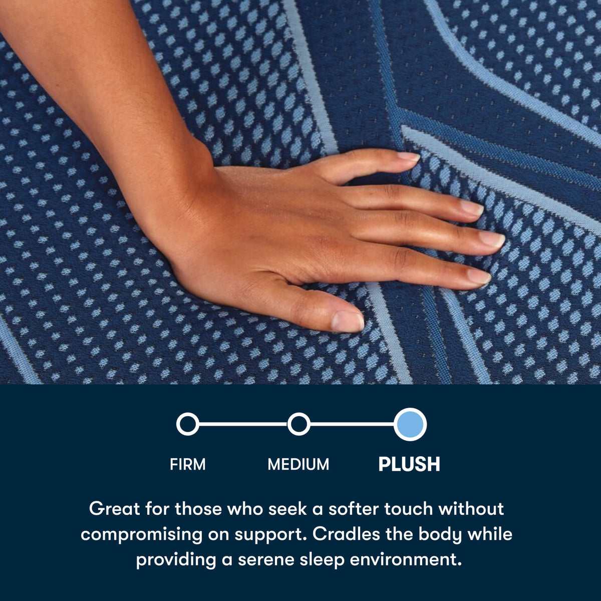 Serta iSeries NXG 2500 Plush Mattress - Contouring Cooling Foam Core Support - Prioka