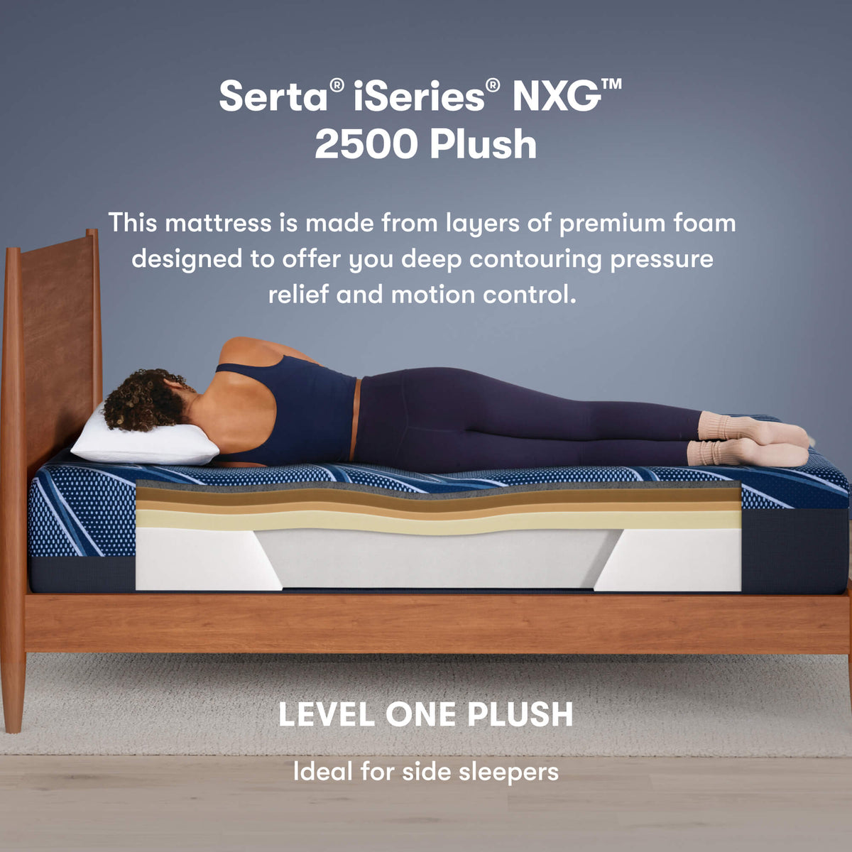Serta iSeries NXG 2500 Plush Mattress - Contouring Cooling Foam Core Support - Prioka