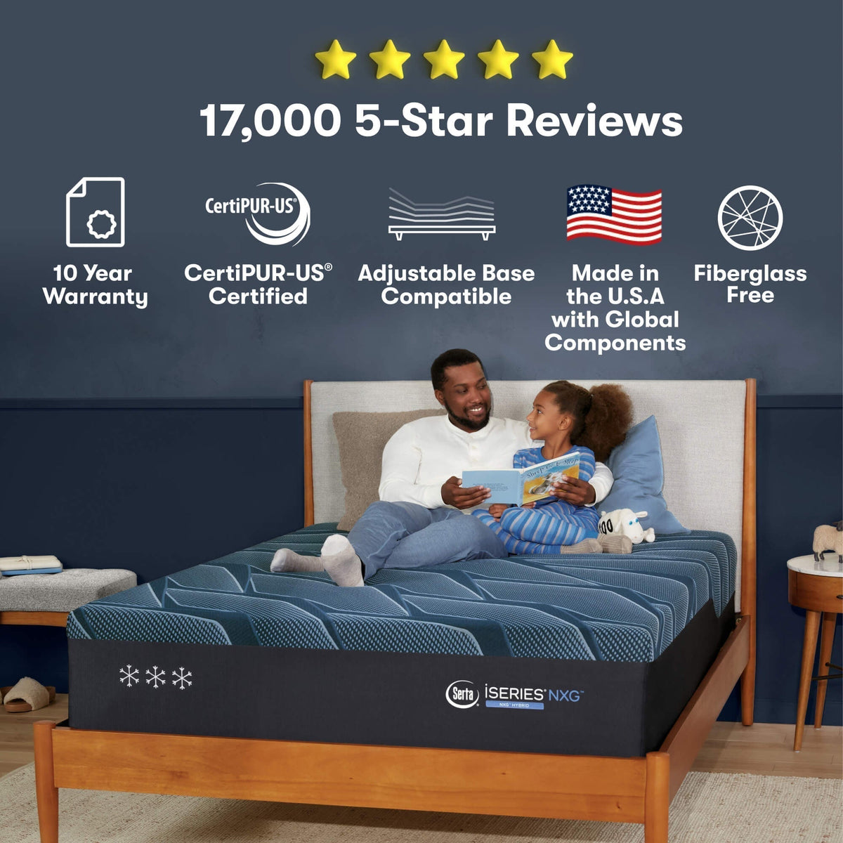 Serta iSeries NXG 3500 Firm Hybrid Mattress (Cooling + 5-Zone Support) - Prioka