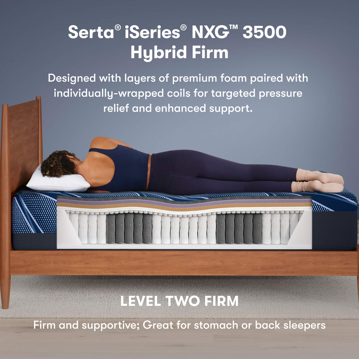 Serta iSeries NXG 3500 Firm Hybrid Mattress (Cooling + 5-Zone Support) - Prioka