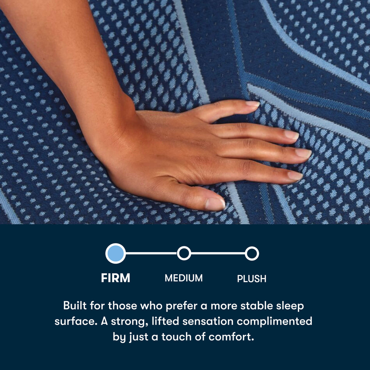 Serta iSeries NXG 3500 Firm Hybrid Mattress (Cooling + 5-Zone Support) - Prioka