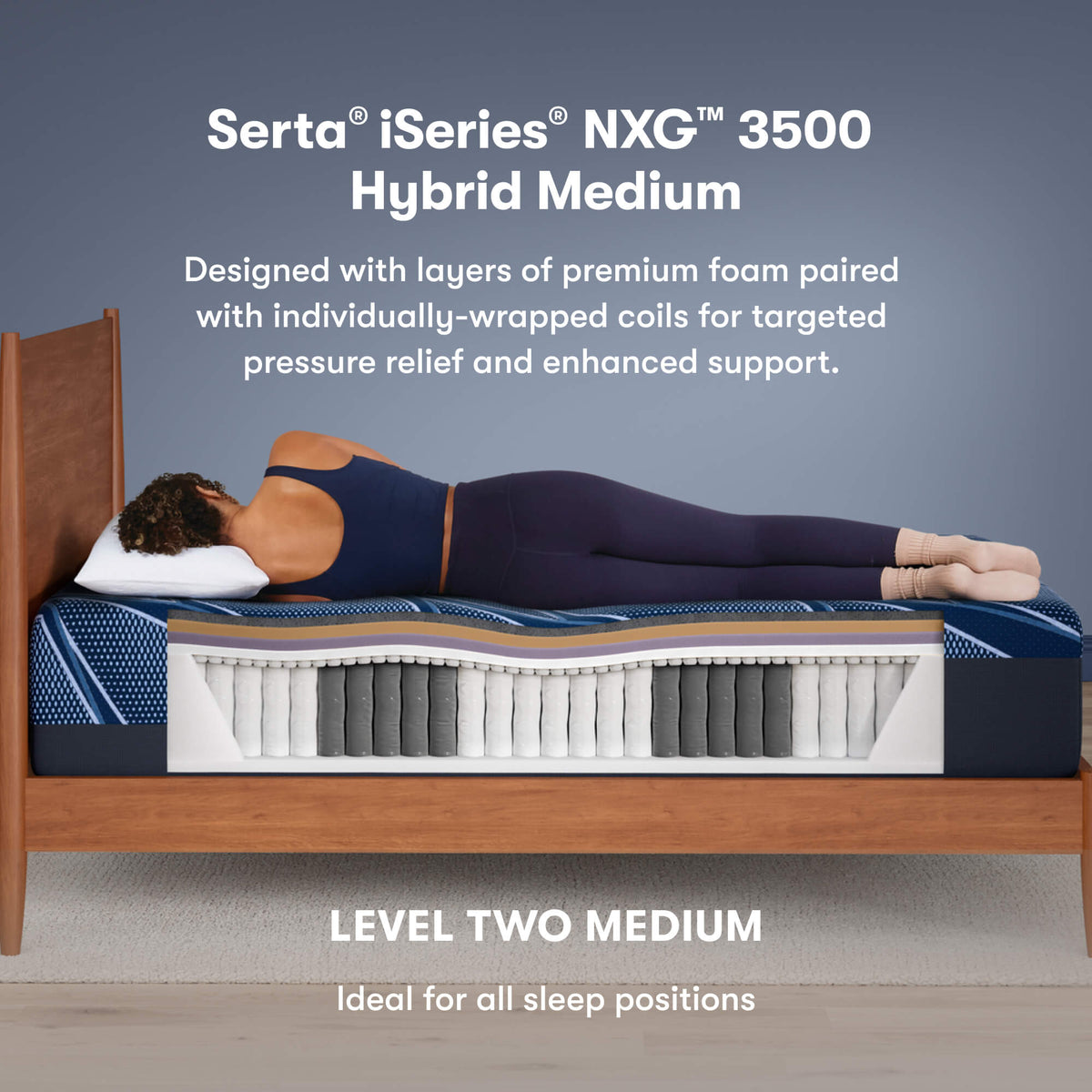 Serta iSeries NXG 3500 Medium Hybrid Mattress (Cooling + 5-Zone Support) - Prioka