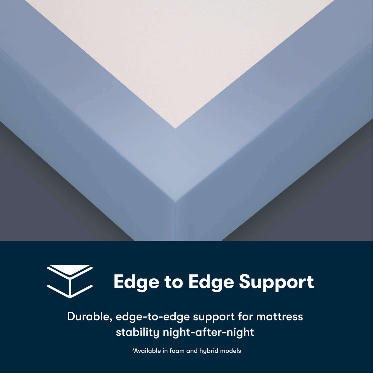 Serta iSeries NXG 3500 Medium Mattress - Balanced Cooling Foam Support for All Sleep Positions - Prioka