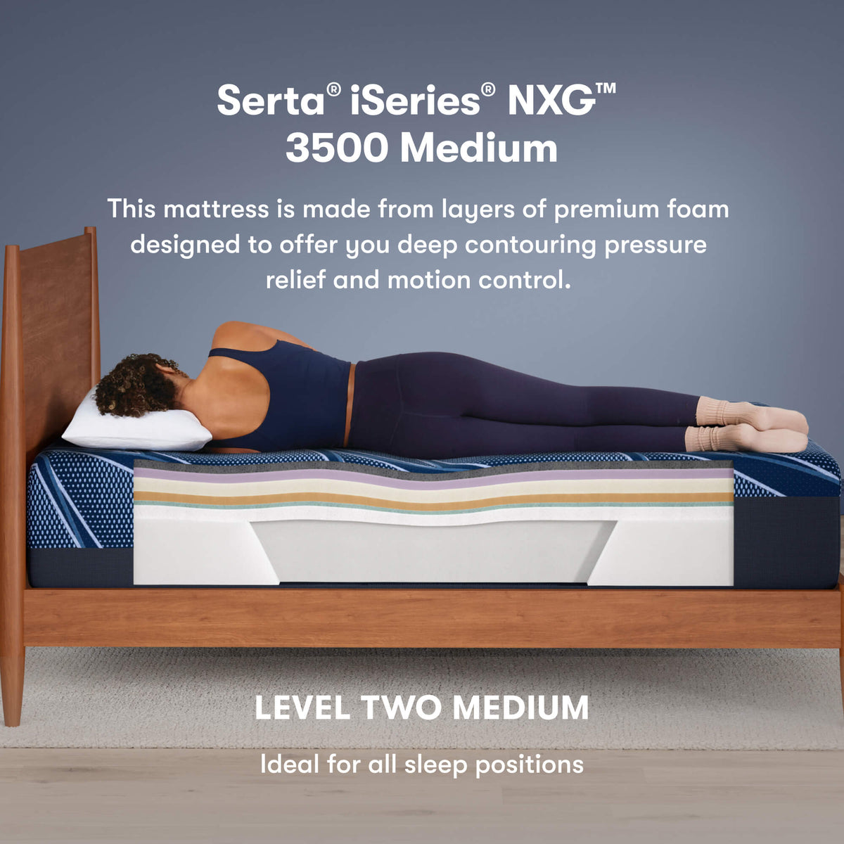 Serta iSeries NXG 3500 Medium Mattress - Balanced Cooling Foam Support for All Sleep Positions - Prioka