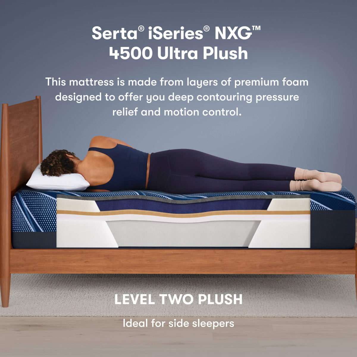 Serta iSeries NXG 4500 Ultra Plush Foam Core Mattress - Prioka