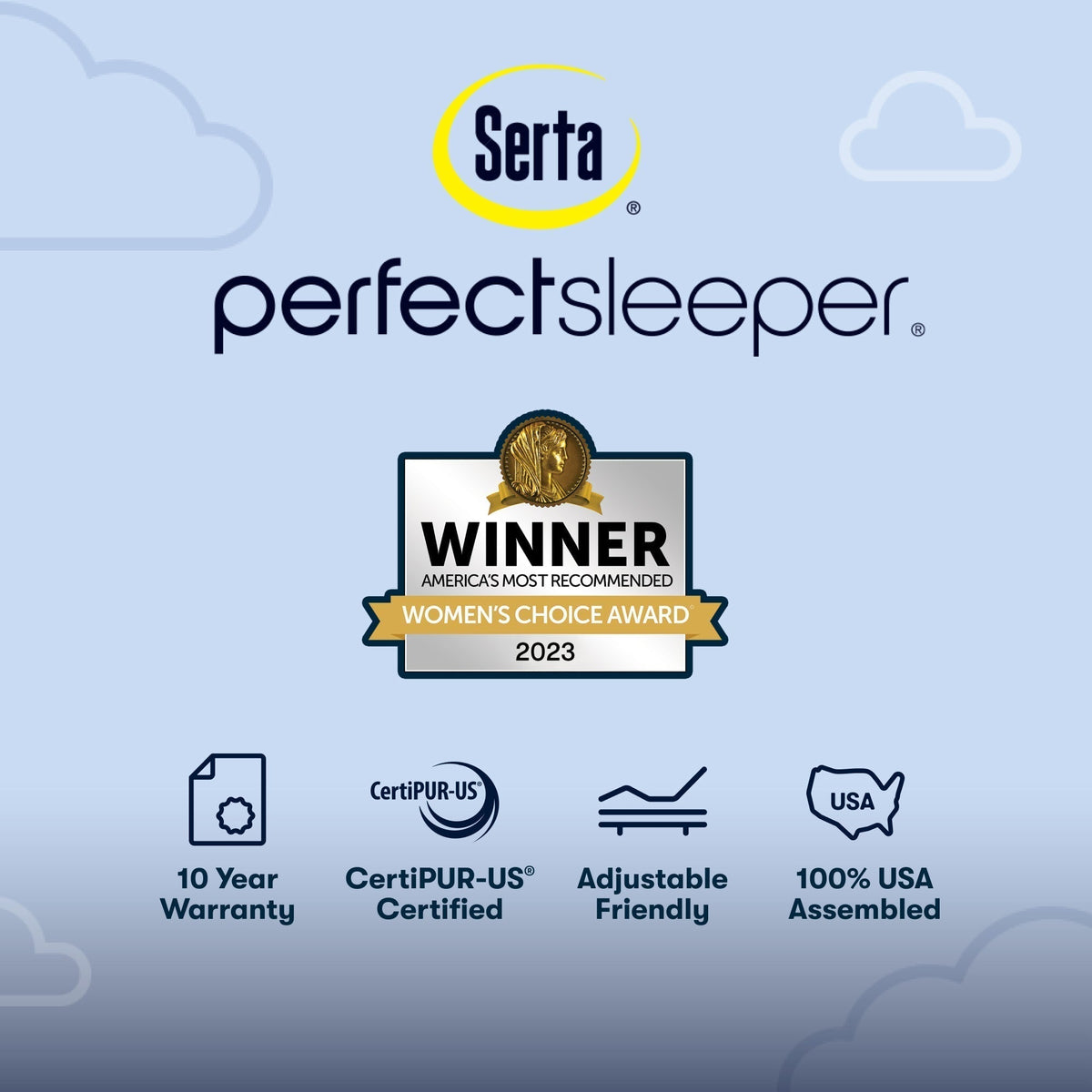 Serta Perfect Sleeper® Midsummer Nights 10.5" Firm Mattress - Prioka