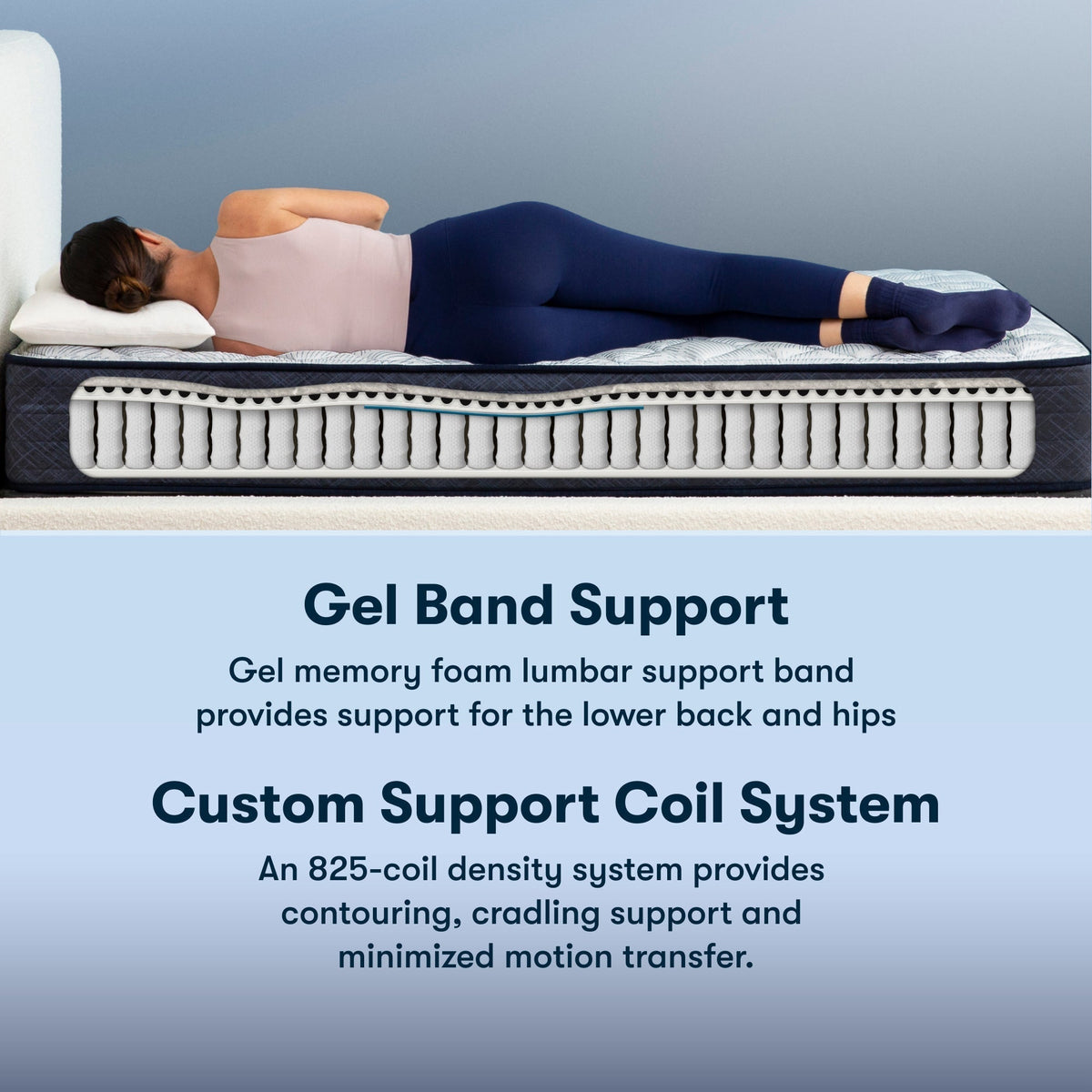 Serta Perfect Sleeper® Midsummer Nights 10.5" Firm Mattress - Prioka