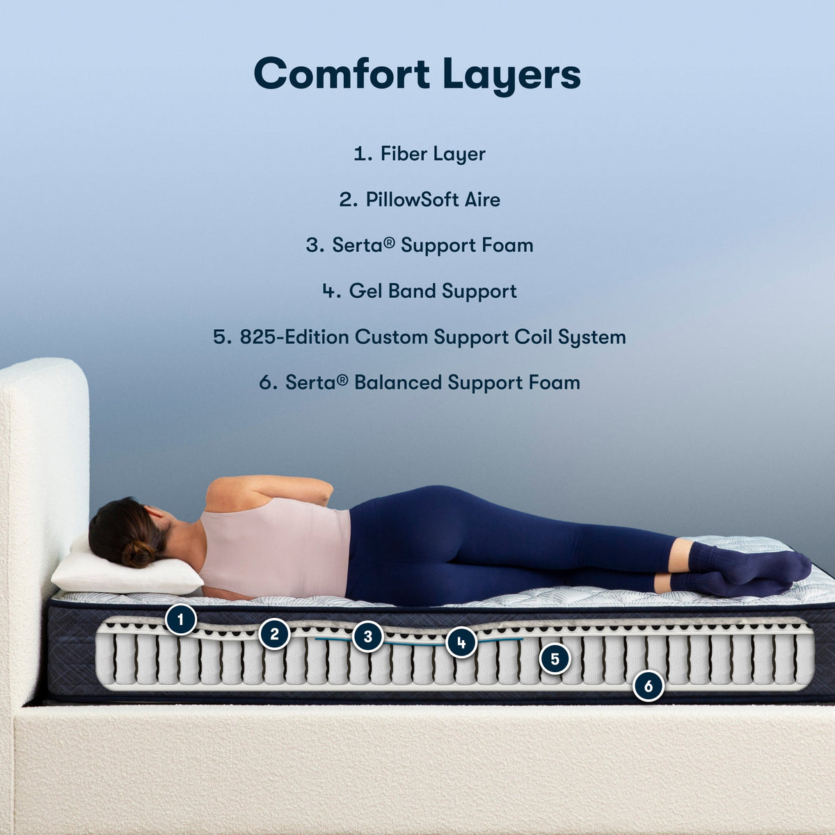 Serta Perfect Sleeper® Midsummer Nights 10.5" Firm Mattress - Prioka