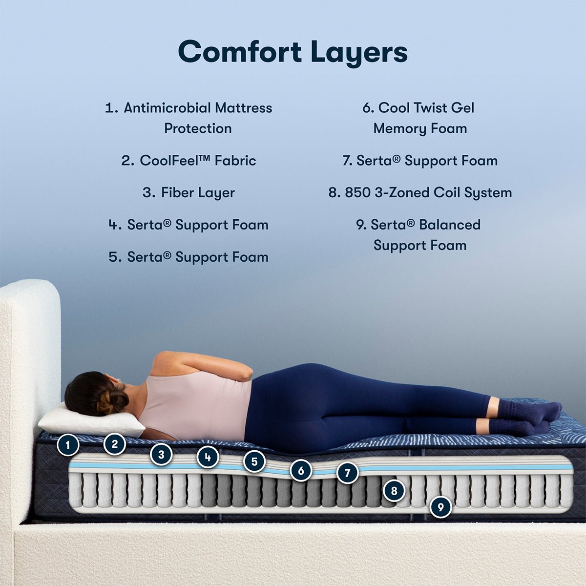 Serta Perfect Sleeper® Oasis Sleep 12" Extra Firm Mattress - Prioka