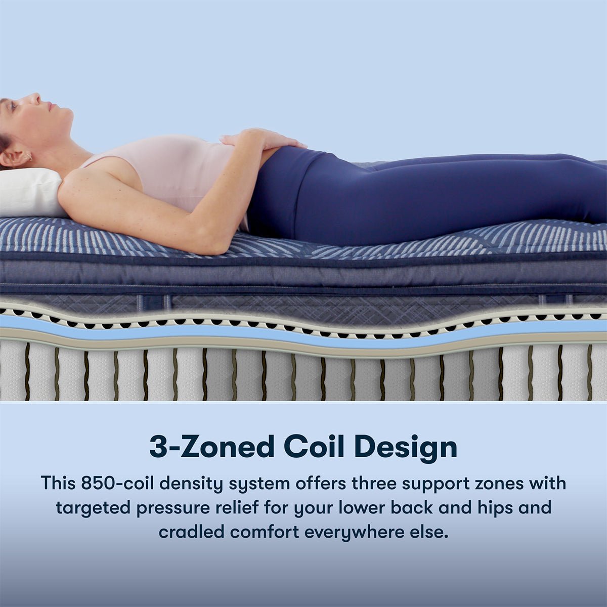 Serta Perfect Sleeper® Oasis Sleep 15" Plush Pillow Top Mattress - Prioka