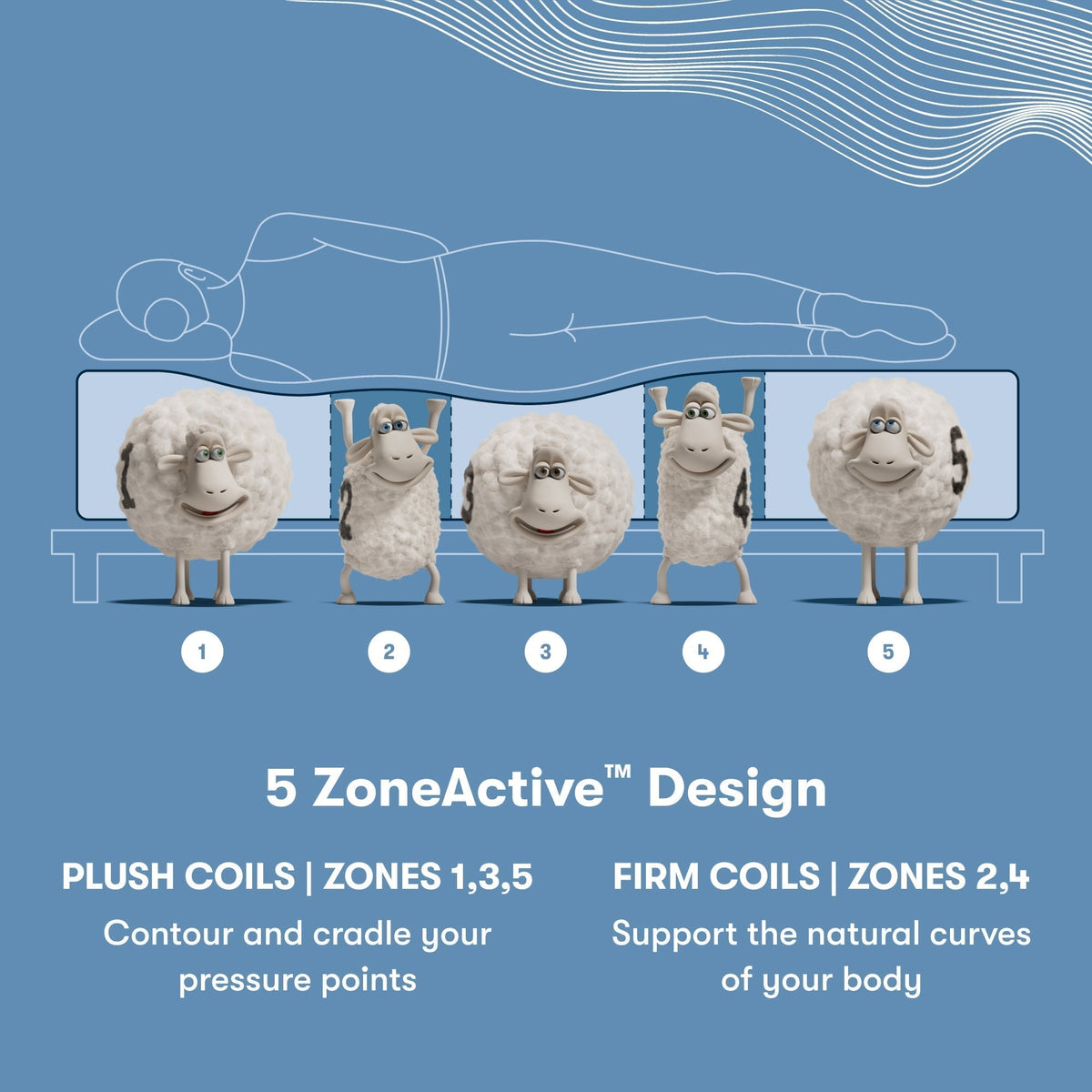 Serta Perfect Sleeper X™ Quilted Knox Firm Mattress - Prioka