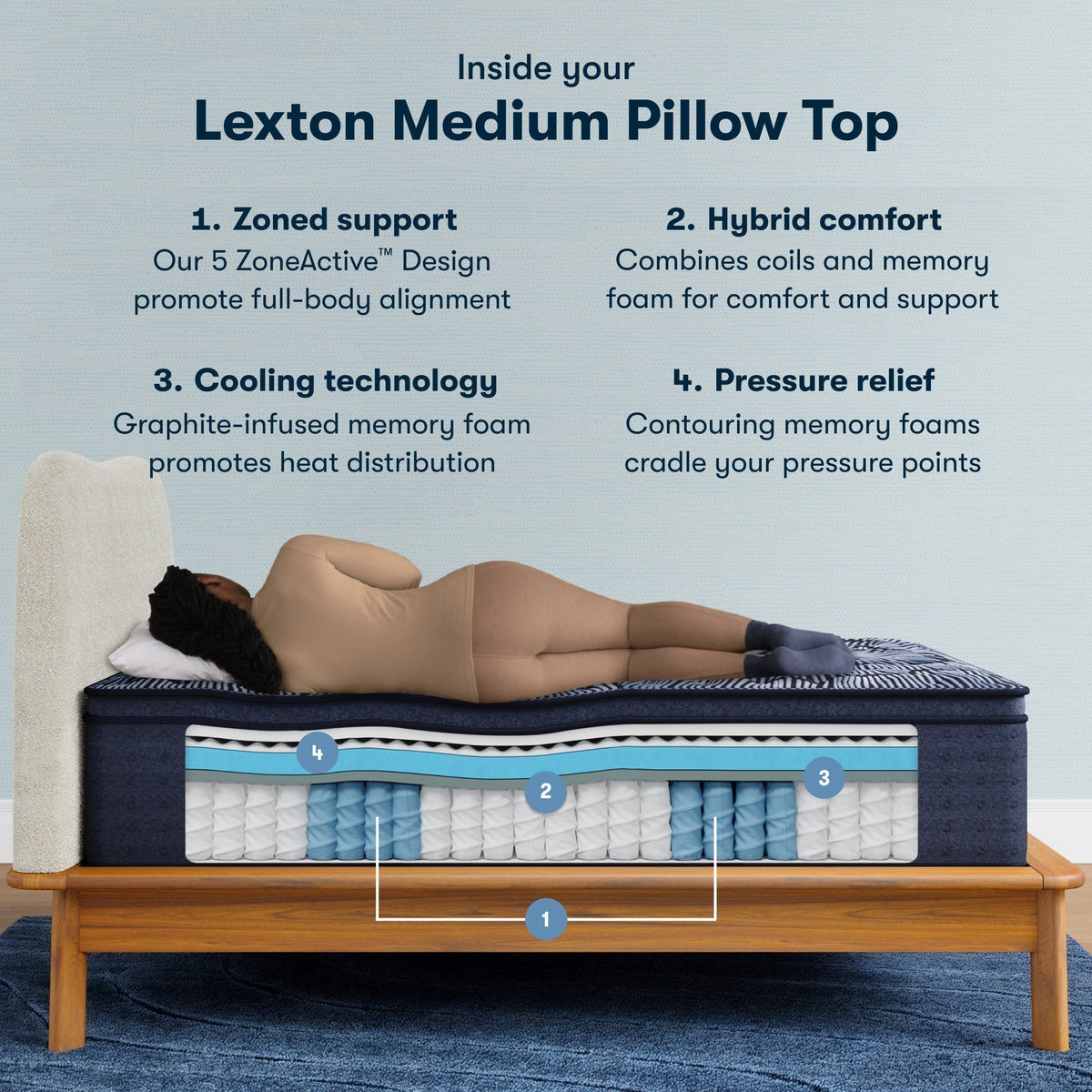 Serta Perfect Sleeper X™ Quilted Lexton Medium Pillow Top Mattress - Prioka