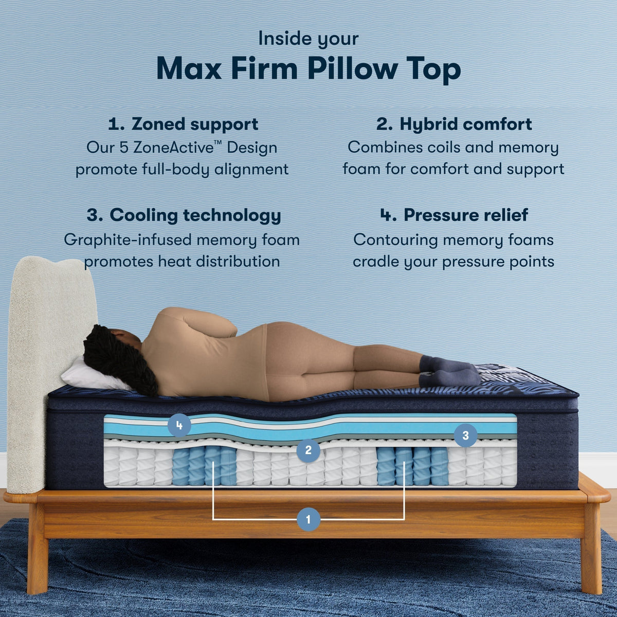 Serta Perfect Sleeper X™ Quilted Max Firm Pillow Top Mattress - Prioka