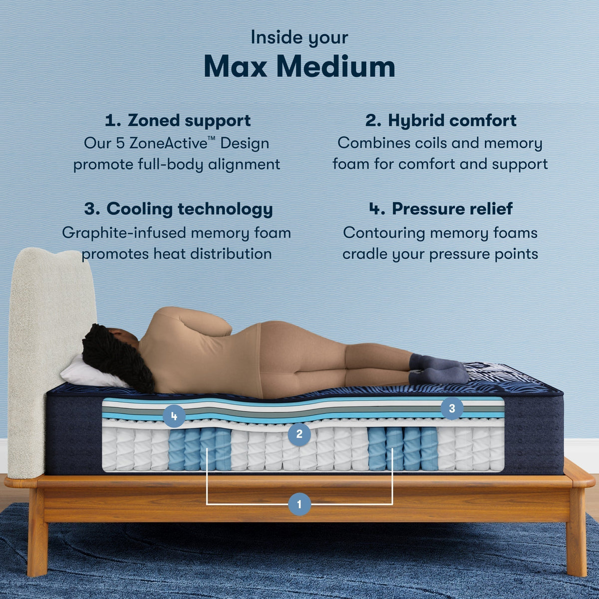 Serta Perfect Sleeper X™ Quilted Max Medium Mattress - Prioka