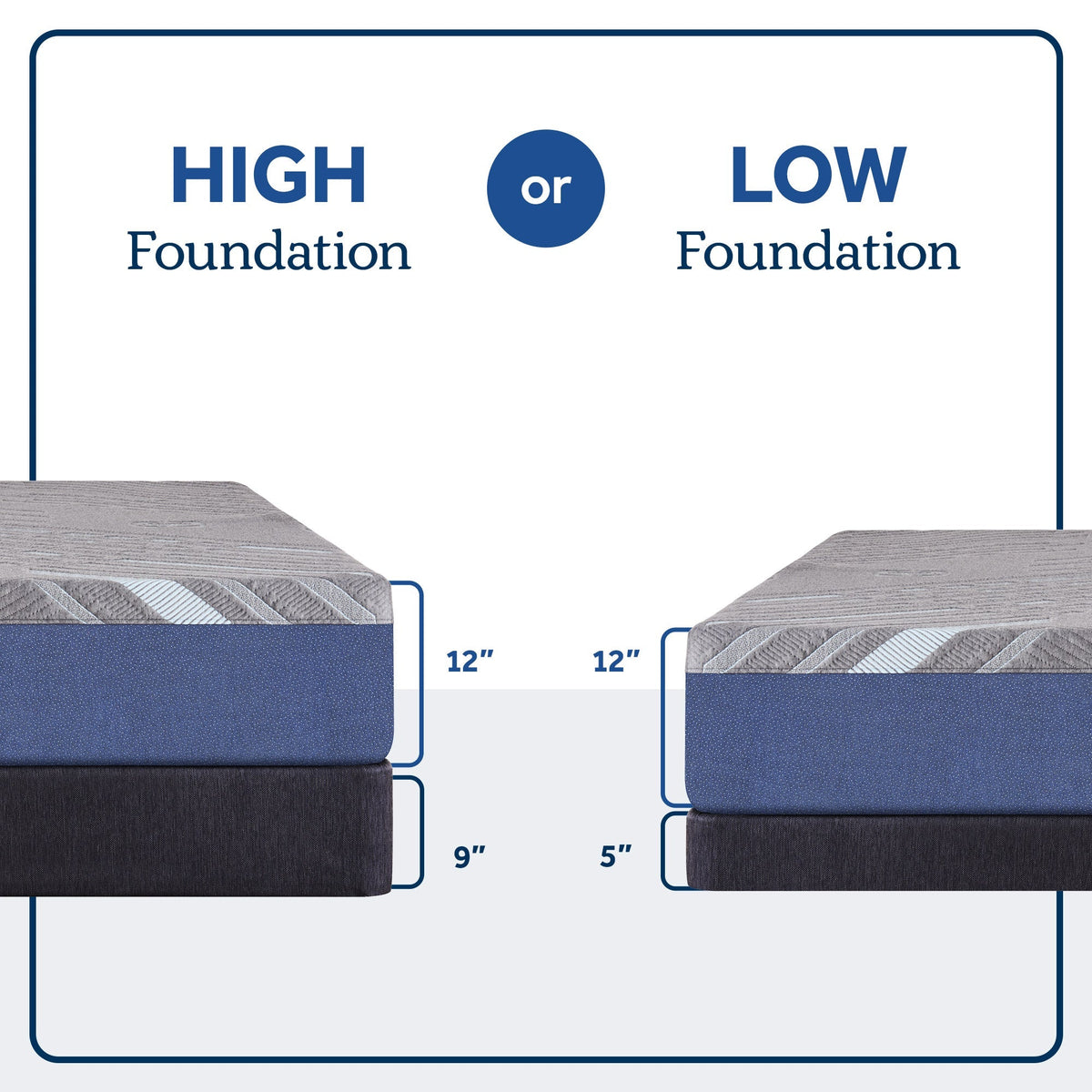 Sixth & Park Medium Foam 12" Mattress - Prioka