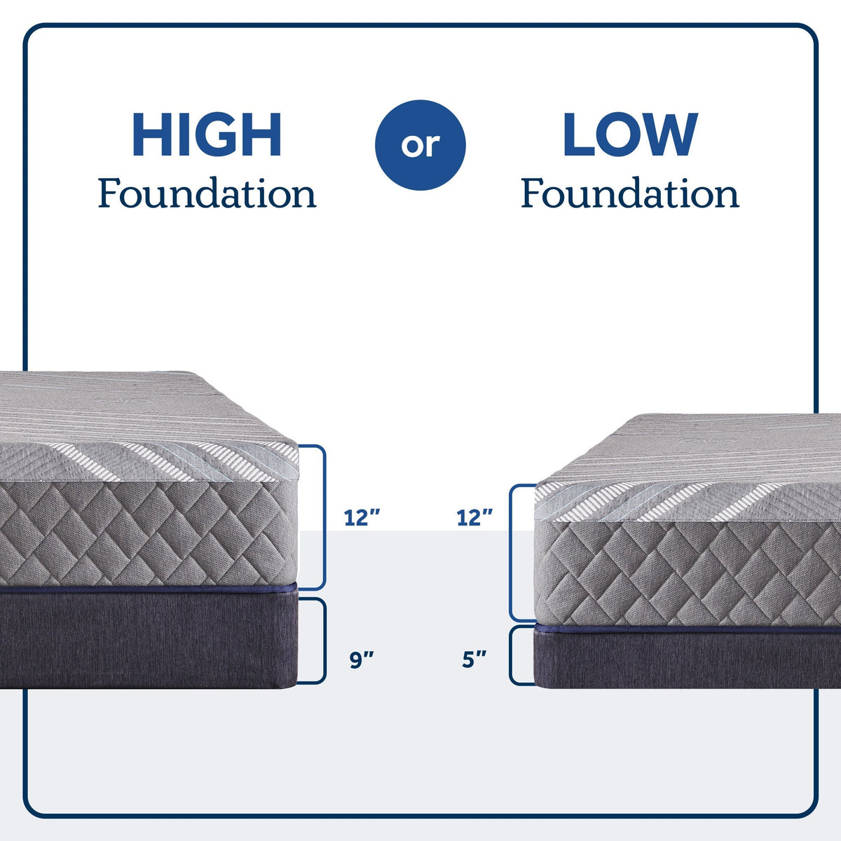 Sixth & Park Medium Hybrid 12" Mattress - Prioka