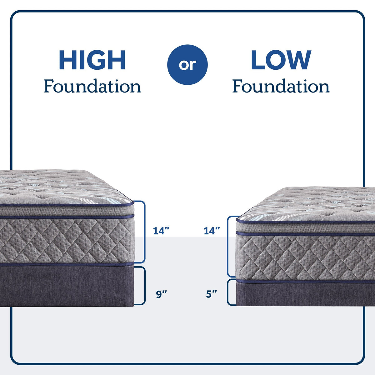 Sixth & Park Soft Euro Pillow Top 14" Mattress - Prioka
