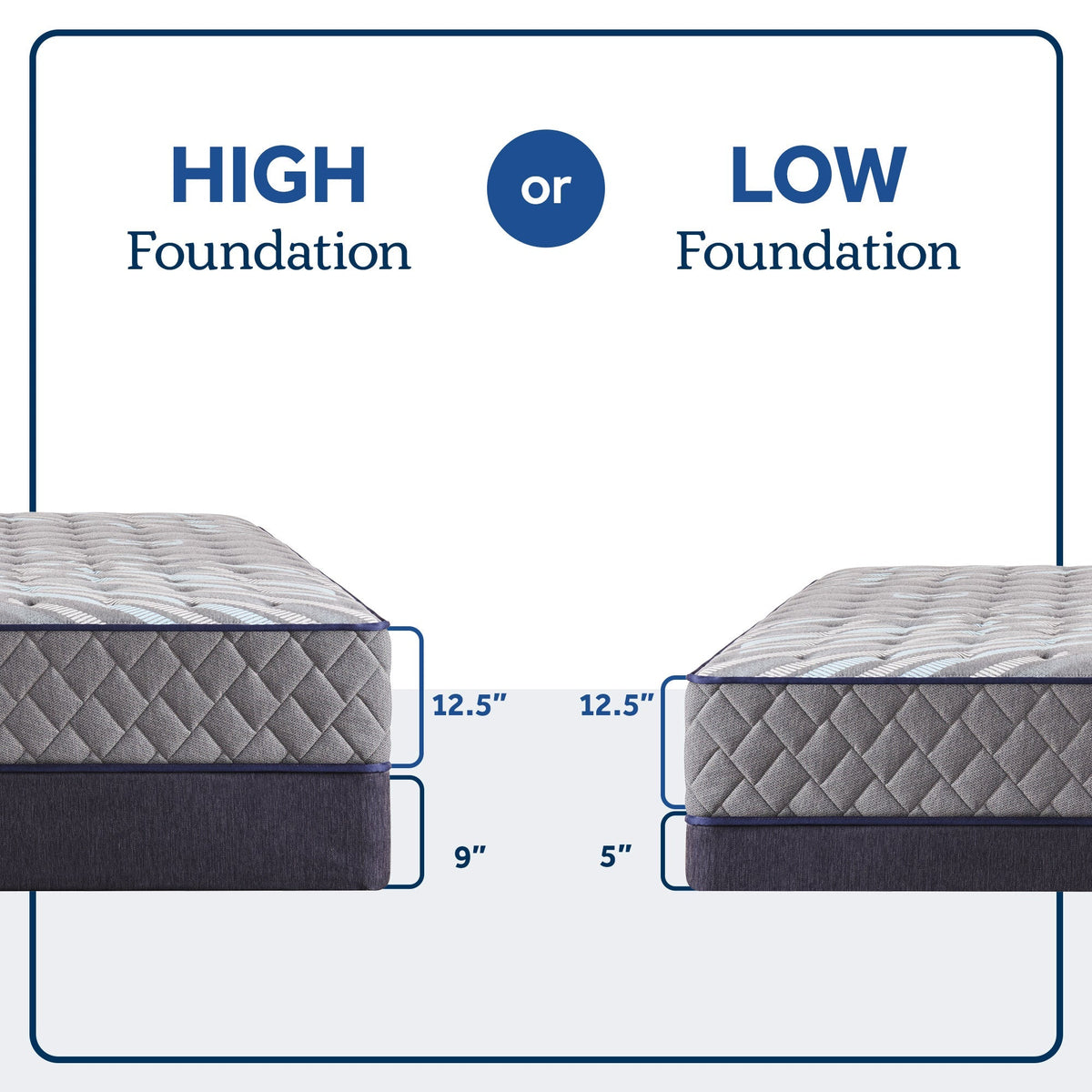 Sixth & Park Soft Tight Top 12.5" Mattress - Prioka