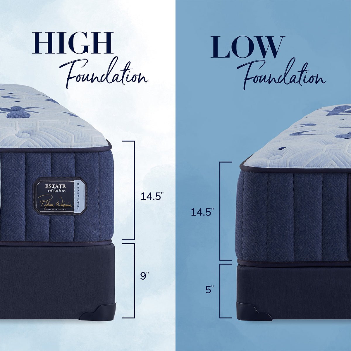 Stearns & Foster Estate Firm Tight Top Mattress - Prioka