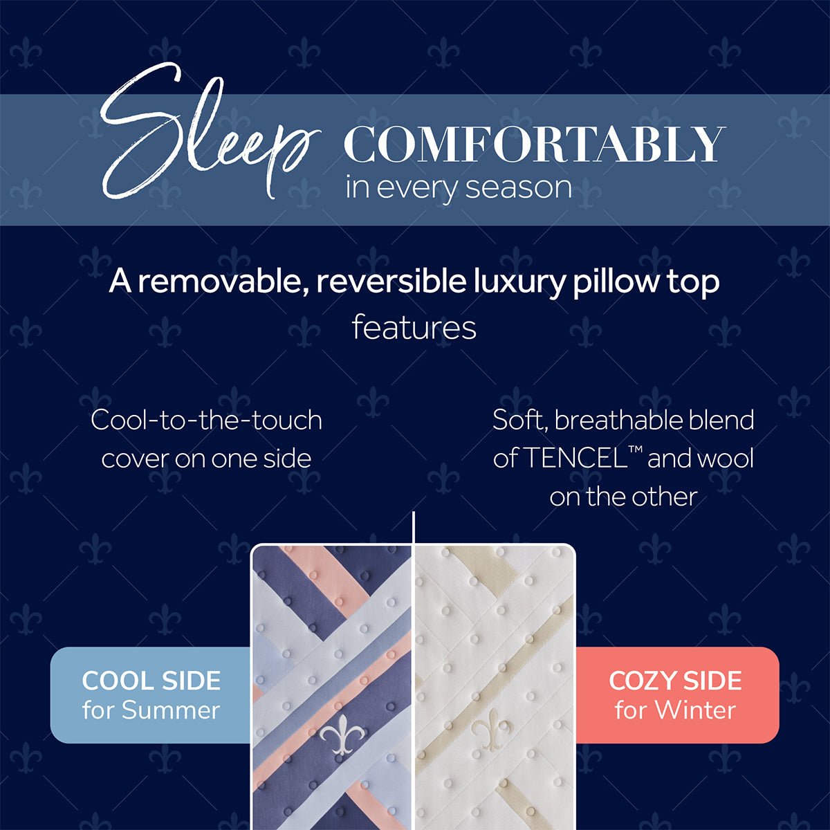 Stearns & Foster Reserve Duet Firm Tight Top Mattress with Reversible Topper - Prioka