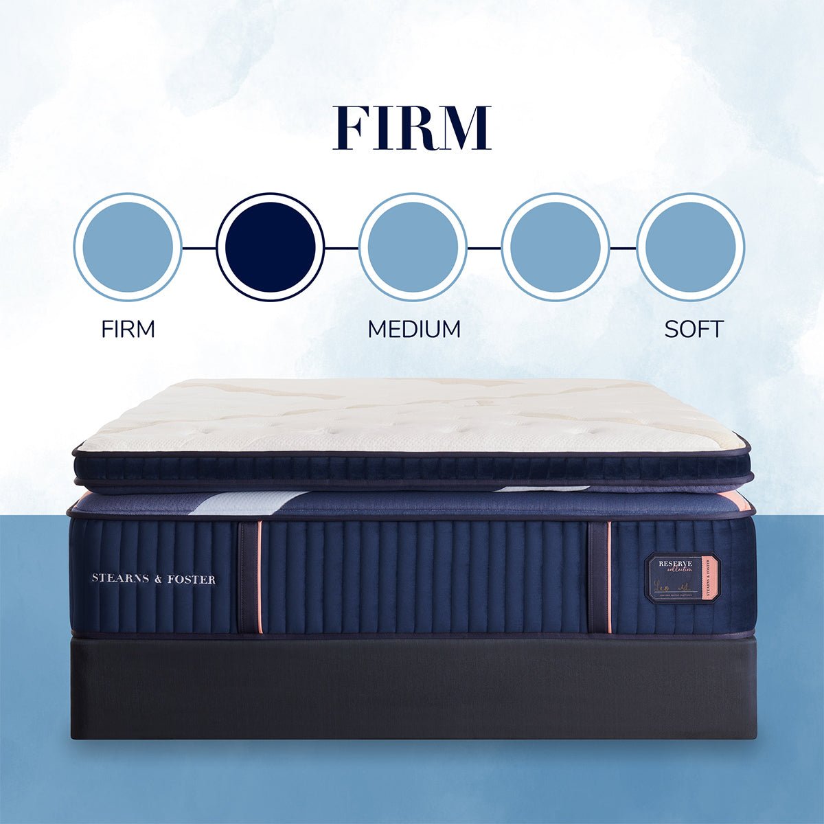 Stearns & Foster Reserve Duet Firm Tight Top Mattress with Reversible Topper - Prioka