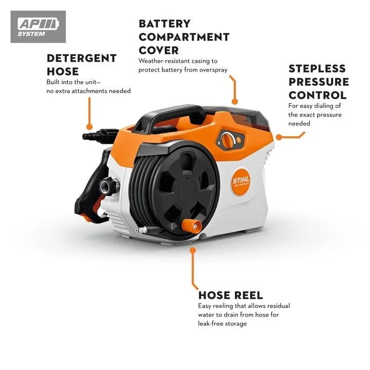 STIHL REA 100 PLUS Electric Pressure Washers - Prioka