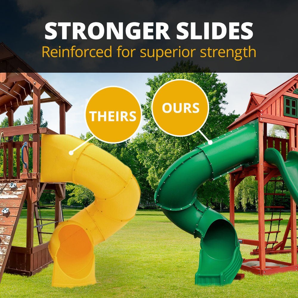 Sun Palace Deluxe Swing Set - Prioka