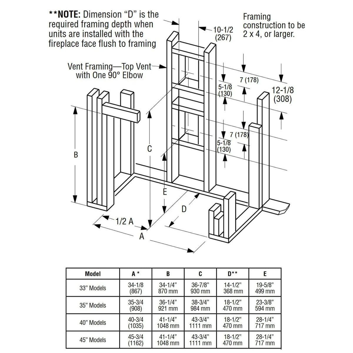 Superior DRT2033 Direct Vent Gas Fireplaces. - Prioka