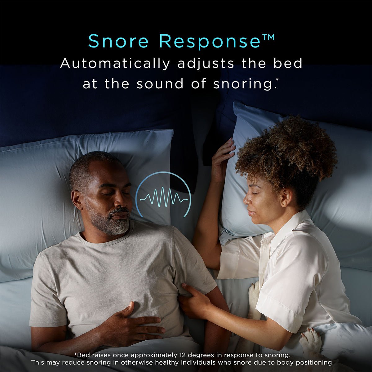 TEMPUR-Ergo® Smart Base - AI-Powered Monitoring & Automatic Snore Response™ - Prioka