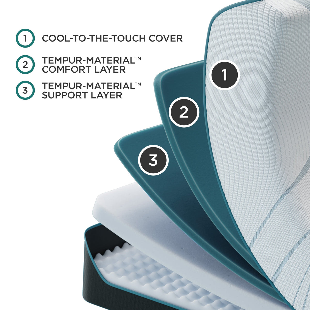 Tempur-Pedic Adapt Medium 11" Mattress - Prioka