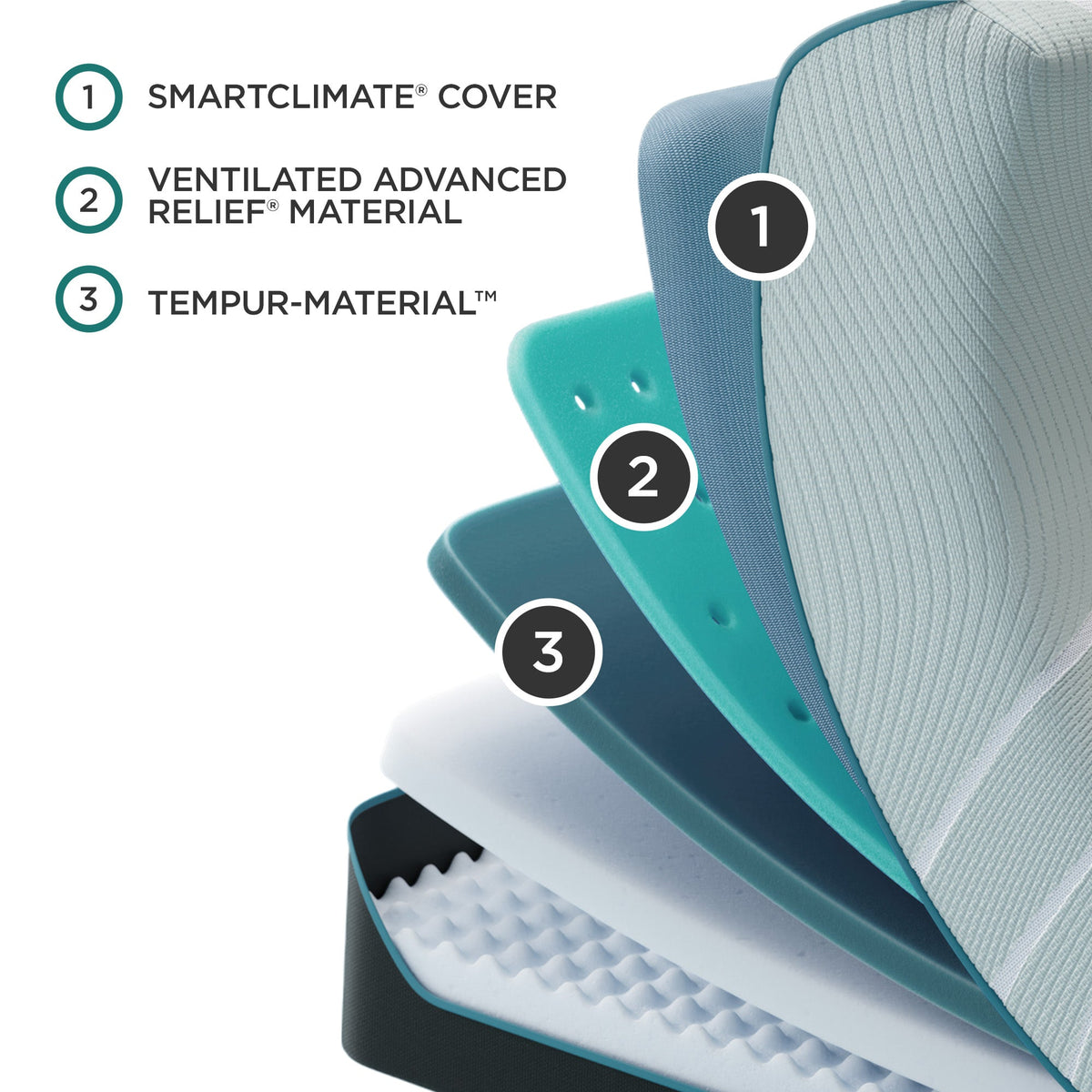 Tempur-Pedic ProAdapt® Firm 12" Mattress - Prioka