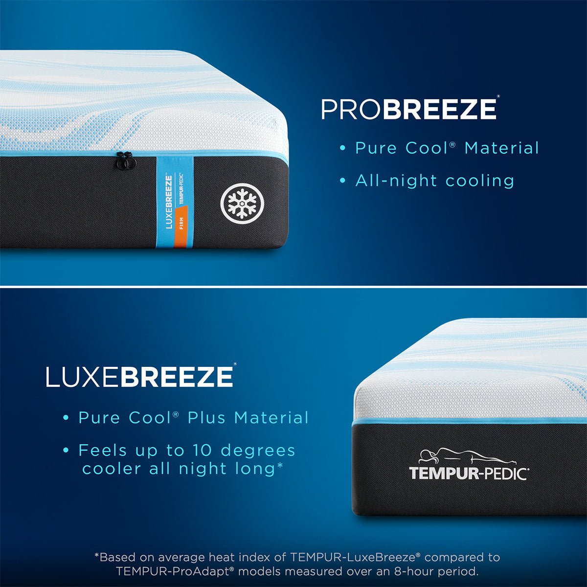 Tempur-Pedic TEMPUR-LuxeBreeze Firm 13-Inch Mattress - Prioka