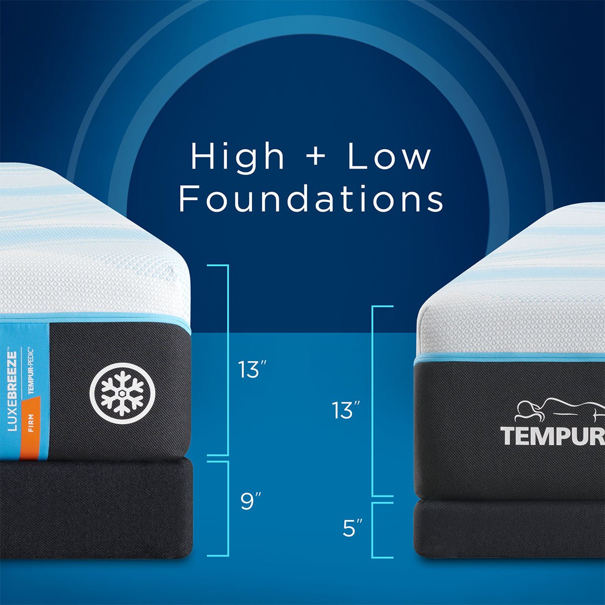 Tempur-Pedic TEMPUR-LuxeBreeze Firm 13-Inch Mattress - Prioka