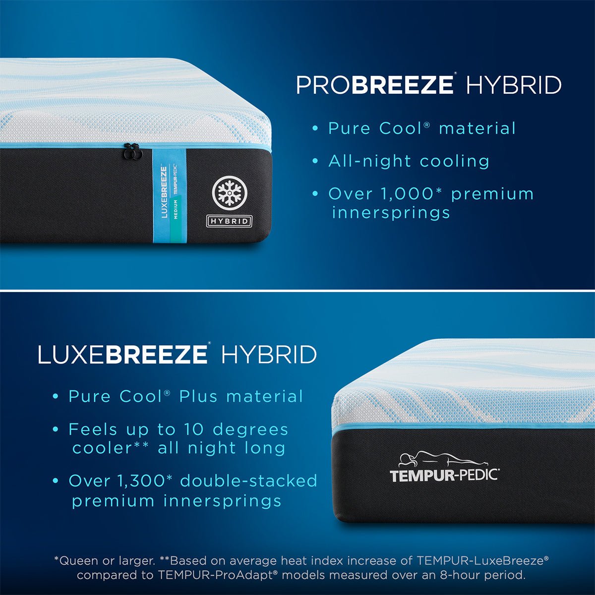 Tempur-Pedic TEMPUR-LuxeBreeze Medium Hybrid 13-Inch Mattress - Prioka