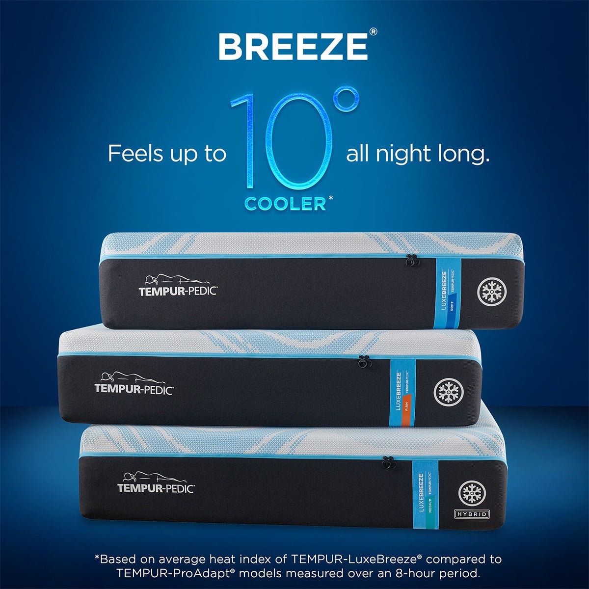 Tempur-Pedic TEMPUR-LuxeBreeze Soft 13-Inch Mattress - Prioka