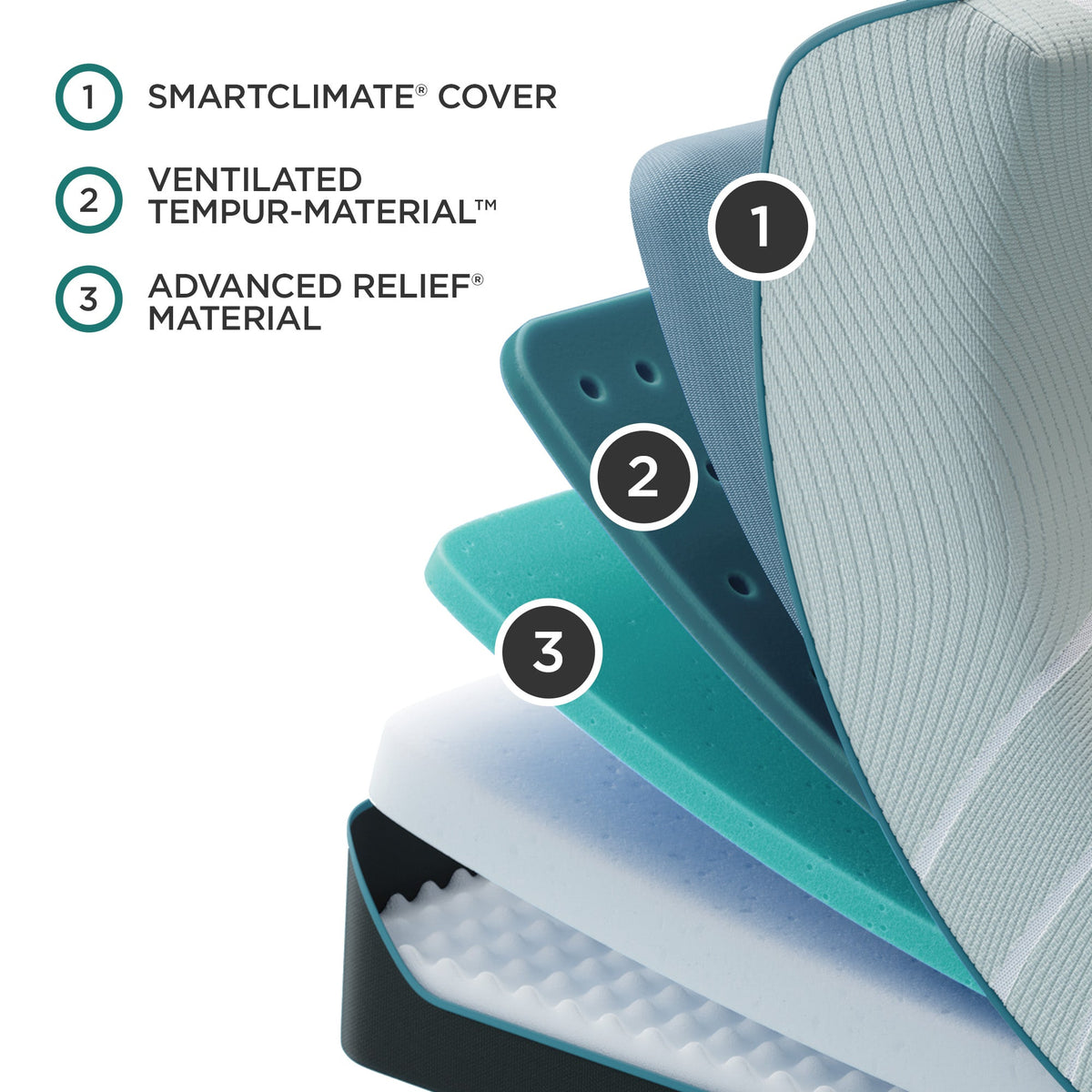 TEMPUR-ProAdapt® Soft 12" Mattress - Prioka