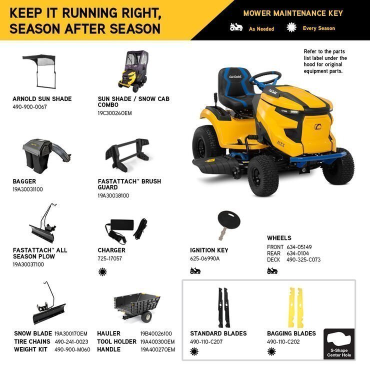 The Cub Cadet Enduro Series XT1 LT42E 42-in. 56V MAX* Riding Lawn Mower - Prioka