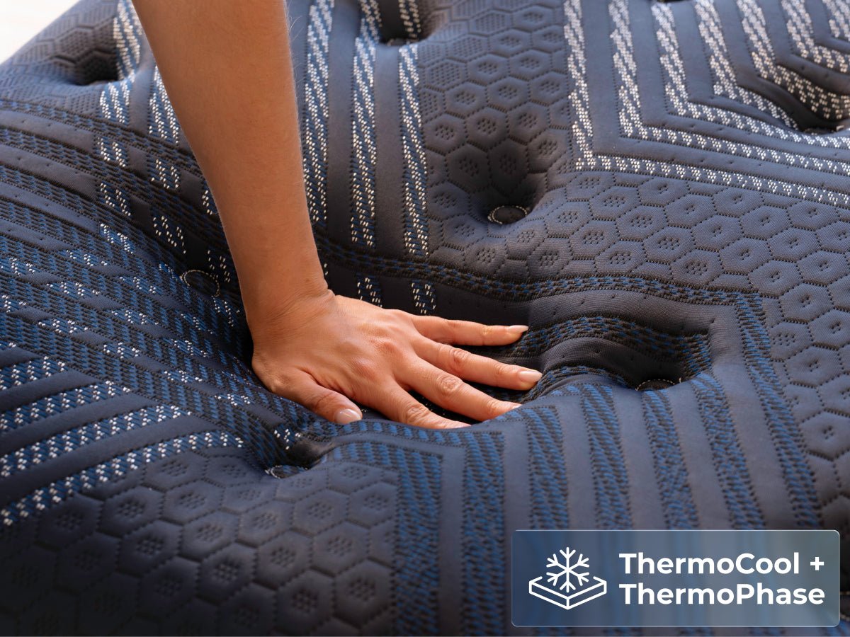 ThermoBalance - Prioka