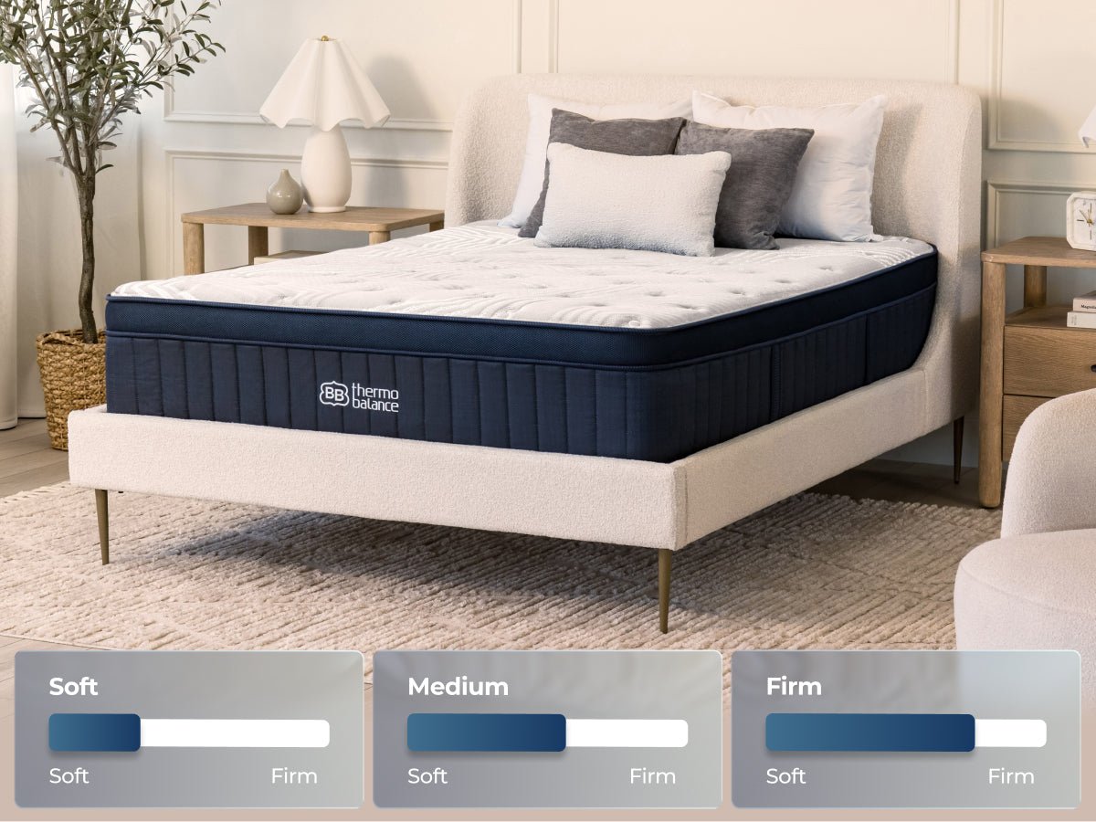 ThermoBalance LX - Prioka