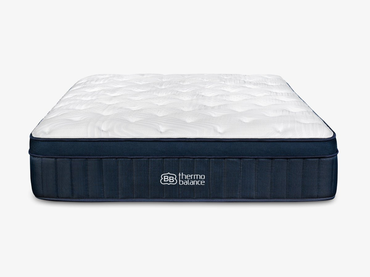 ThermoBalance LX - Prioka