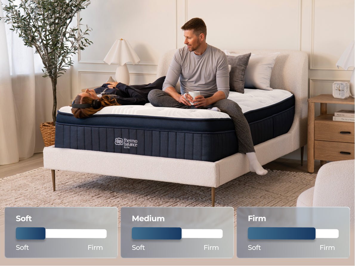 ThermoBalance LX Elite - Prioka