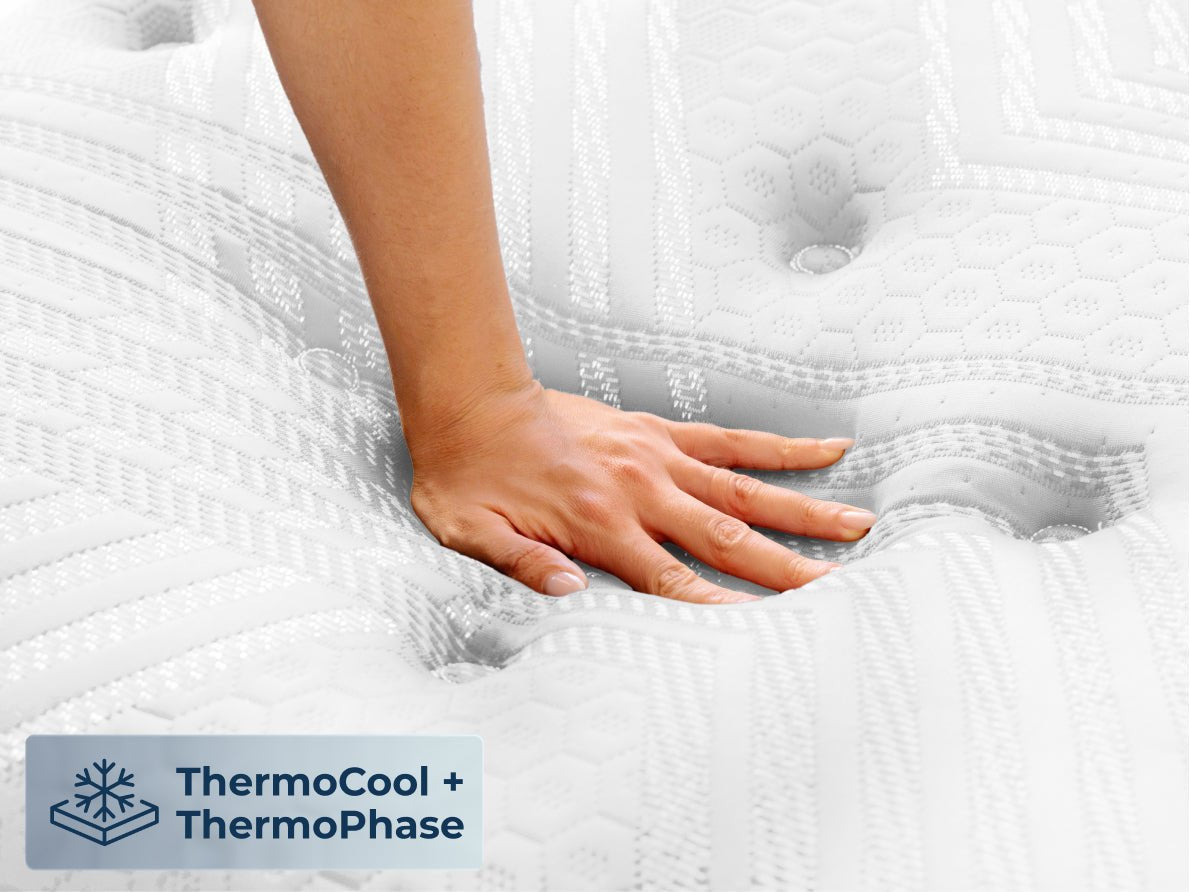 ThermoBalance LX Elite - Prioka